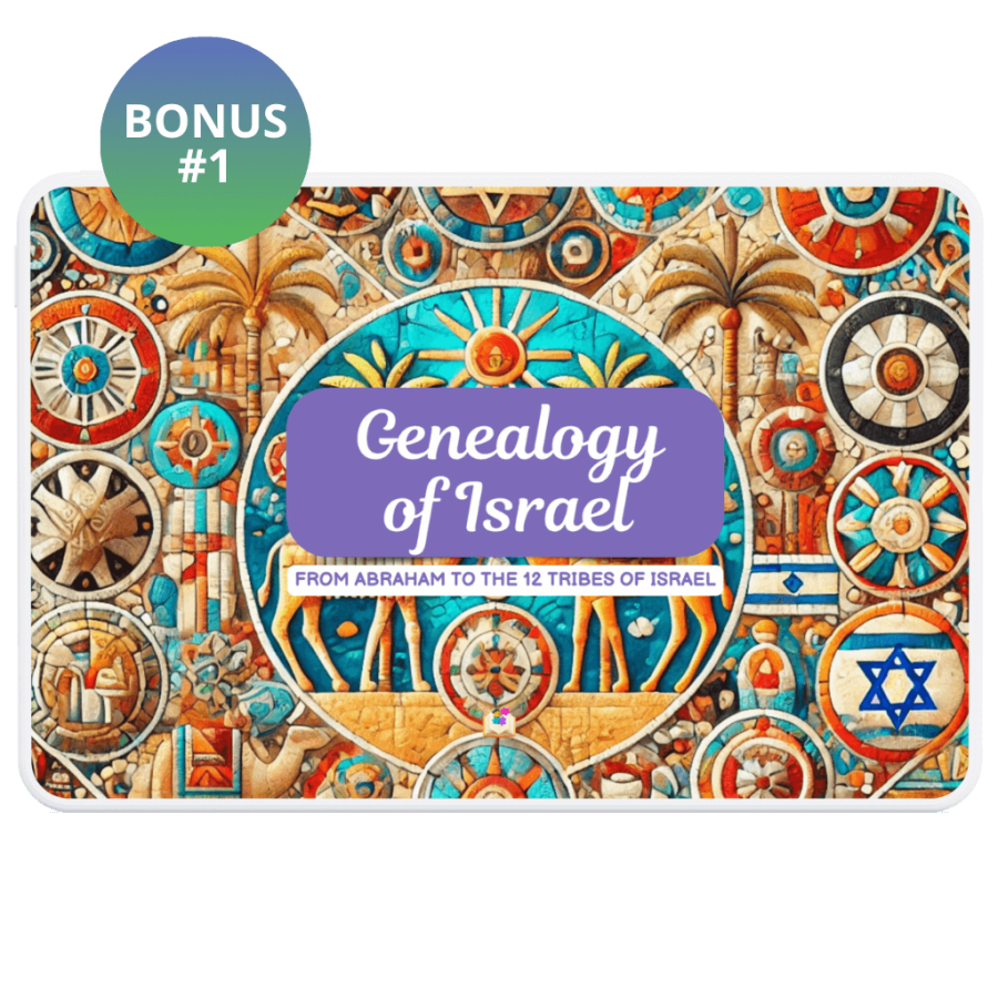 Genealogy of Israel Map