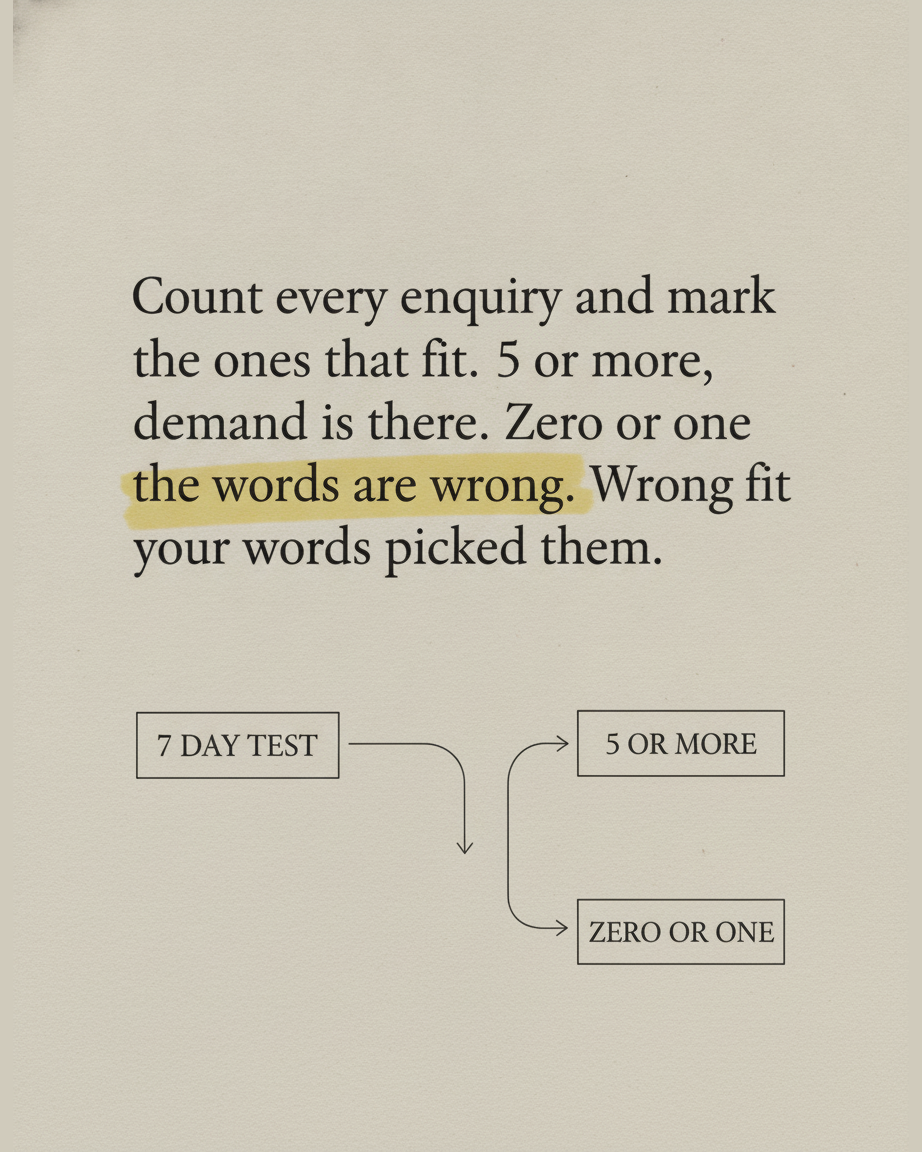 Grey paper page in serif type explaining how to count enquiries, with a fork diagram splitting a seven day test into five or more and zero or one