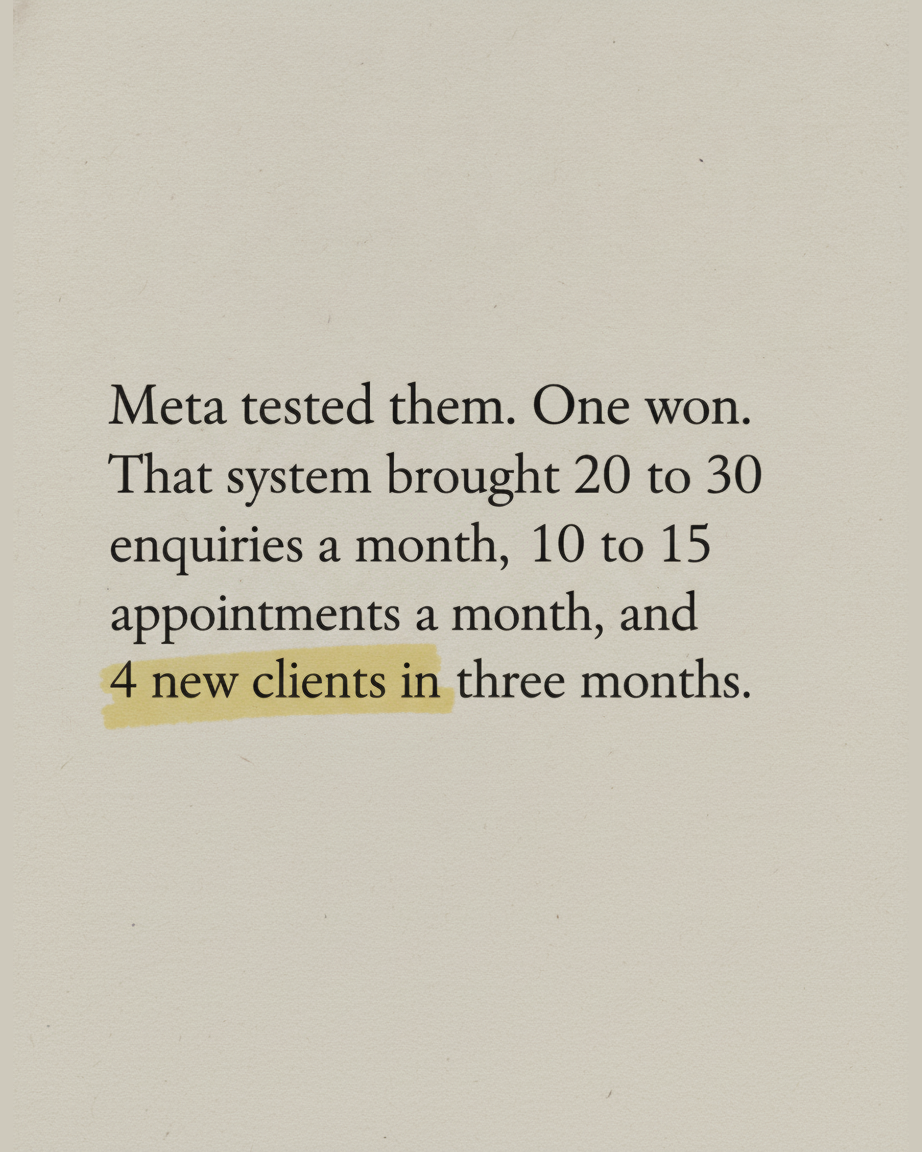 Grey paper page in serif type listing enquiries, appointments and four new clients in three months, with four new clients highlighted in yellow