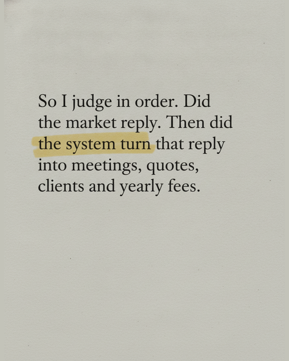 Grey paper page reading So I judge in order, did the market reply, then did the system turn that reply into meetings, quotes, clients and yearly fees