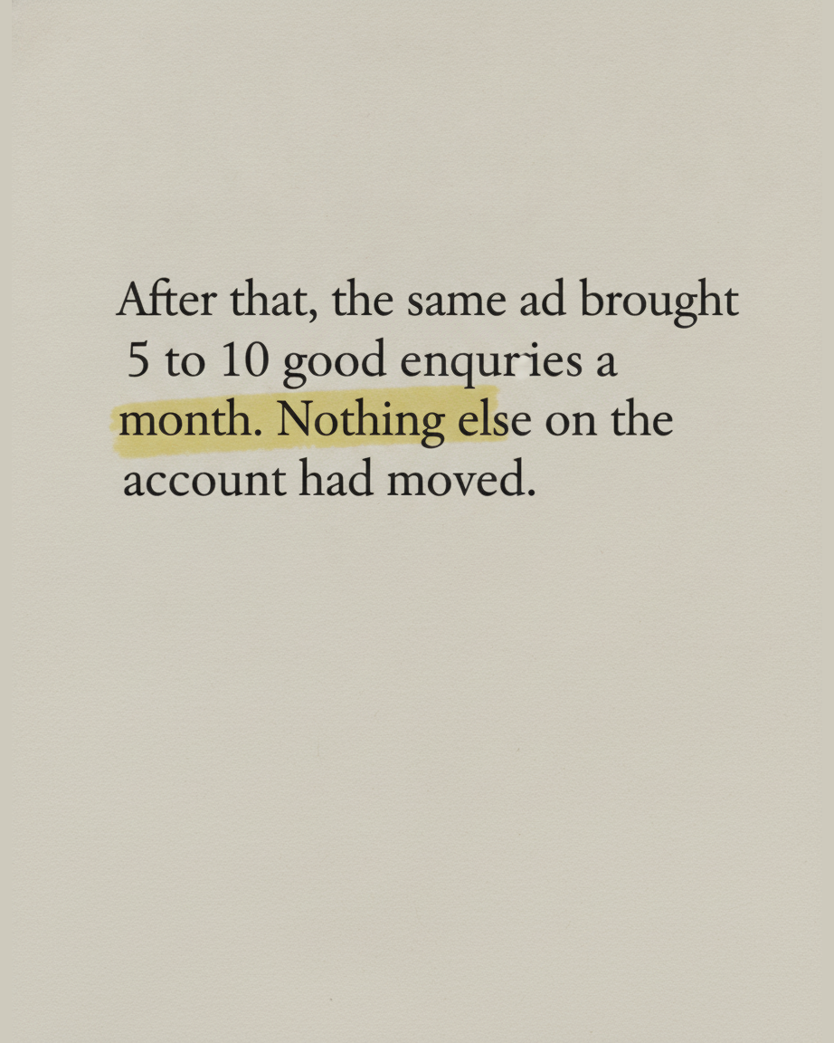Grey paper page in serif type stating the same ad then brought five to ten good enquiries a month, with that phrase highlighted in yellow