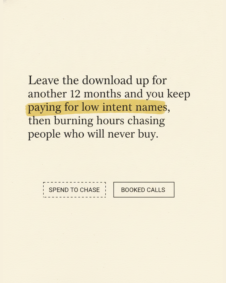 Grey paper page warning that leaving the download up for another 12 months means paying for low intent names and burning hours chasing people who will never buy