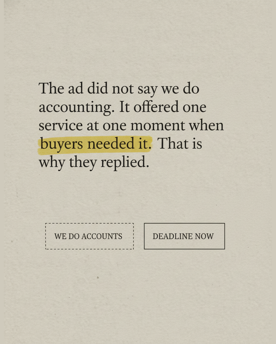 Grey paper page reading The ad did not say we do accounting, it offered one service at one moment when buyers needed it, with a diagram of a dashed box labelled WE DO ACCOUNTS beside a solid box labelled DEADLINE NOW