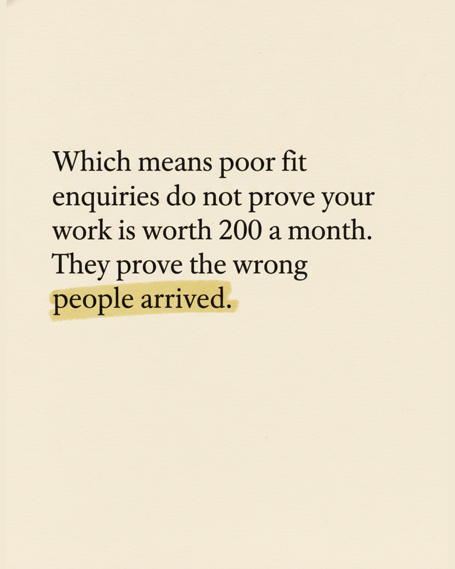 Grey paper page reading Which means poor fit enquiries do not prove your work is worth 200 a month. They prove the wrong people arrived, with the final line highlighted in yellow