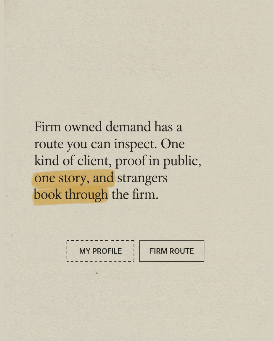 Grey paper page reading Firm owned demand has a route you can inspect, with the phrase book through the firm highlighted, above a diagram of a dashed box labelled MY PROFILE and a solid box labelled FIRM ROUTE
