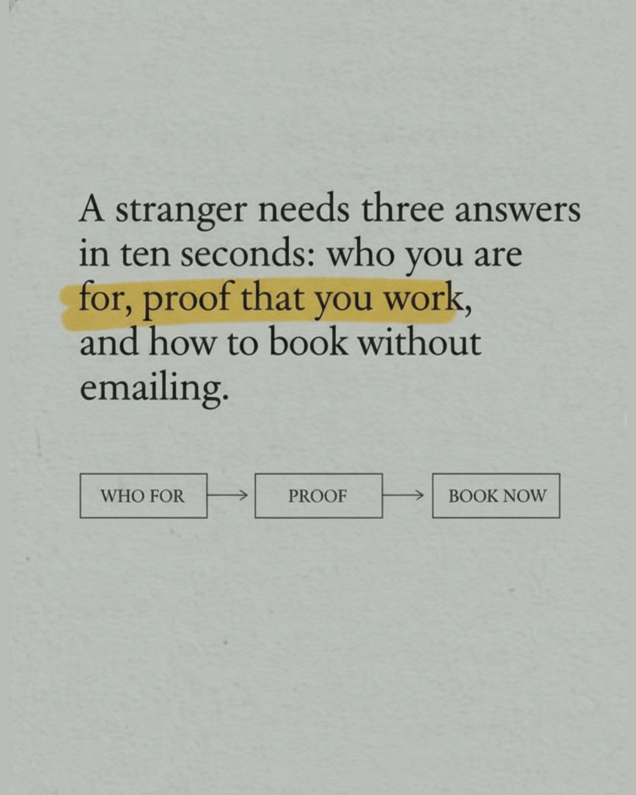 Grey paper page reading A stranger needs three answers in ten seconds, who you are for, proof that you work, and how to book without emailing, with a diagram of three boxes labelled who for, proof and book now
