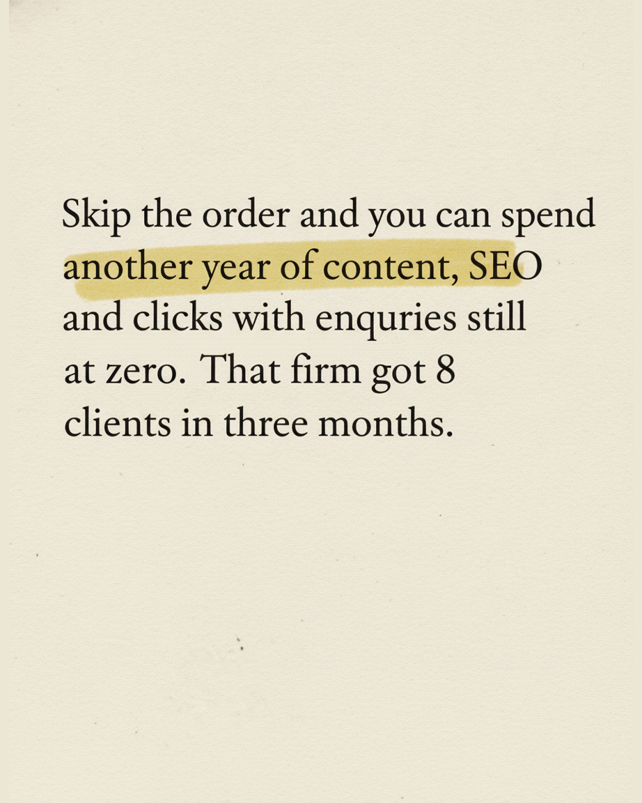 Grey paper page reading Skip the order and you can spend another year of content, SEO and clicks with enquiries still at zero, that firm got 8 clients in three months, with another year of content highlighted