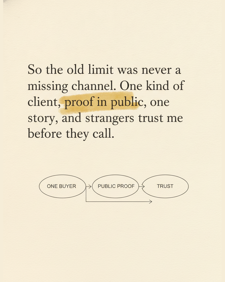 Grey paper page reading So the old limit was never a missing channel, one kind of client, proof in public, one story, and strangers trust me before they call, with trust me highlighted, above three ovals labelled one buyer, public proof, trust