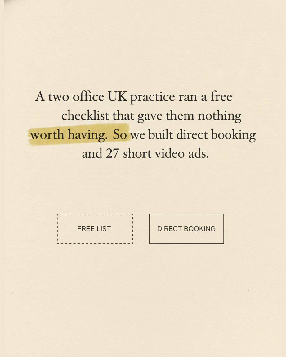Grey paper page in serif type about a two office UK practice running a free checklist, with a diagram contrasting a free list and direct booking