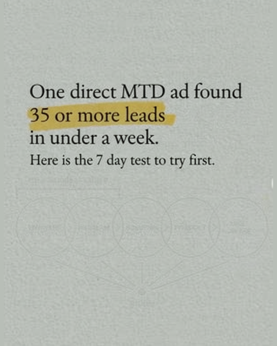 Grey paper page with the words One direct MTD ad found 35 or more leads in under a week set in serif type, with the phrase 35 or more leads highlighted in yellow