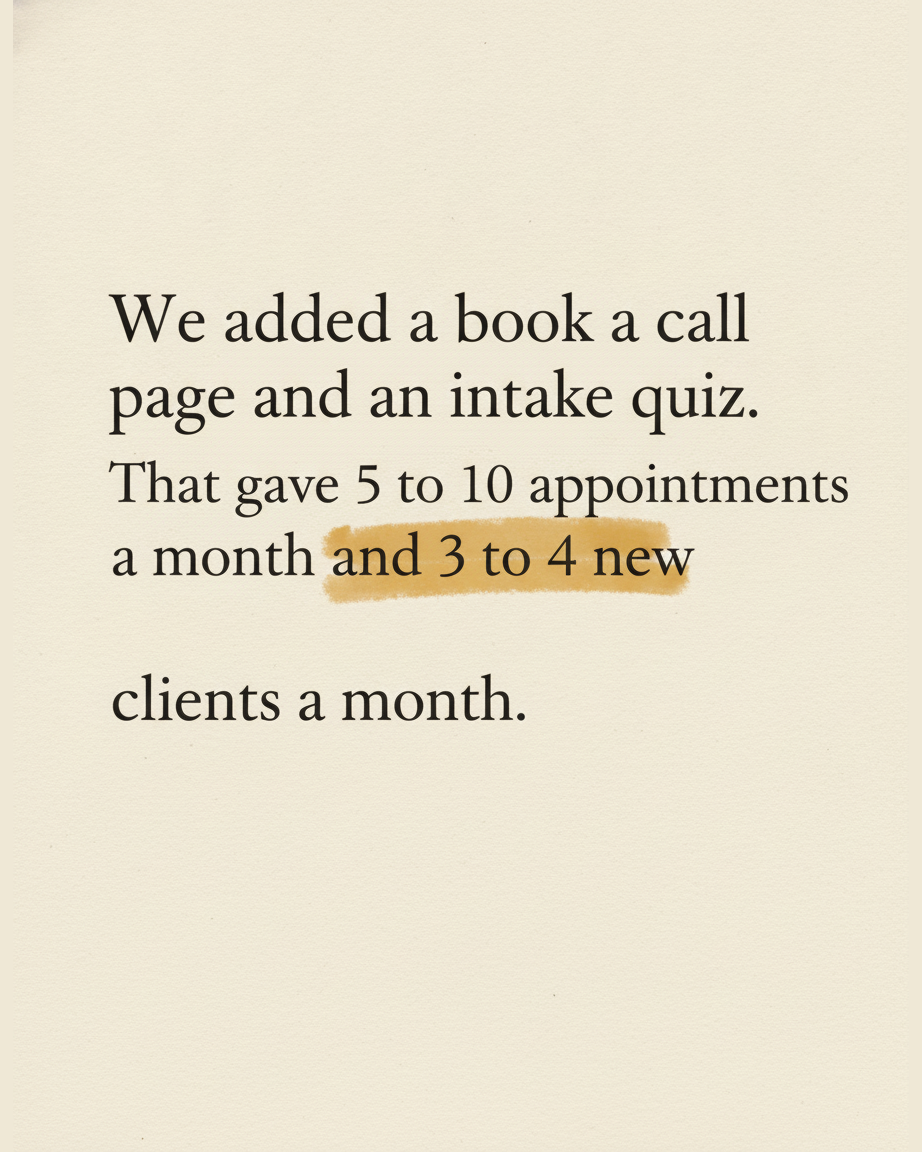 Grey paper page reading We added a book a call page and an intake quiz, that gave 5 to 10 appointments a month and 3 to 4 new clients a month, with the phrase 3 to 4 new highlighted in mustard yellow