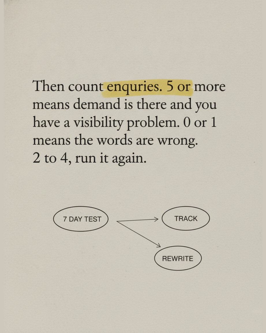 Grey paper page explaining how to read enquiry counts after the test, with the phrase 5 or more highlighted, above an ink fork diagram from 7 DAY TEST to TRACK and REWRITE