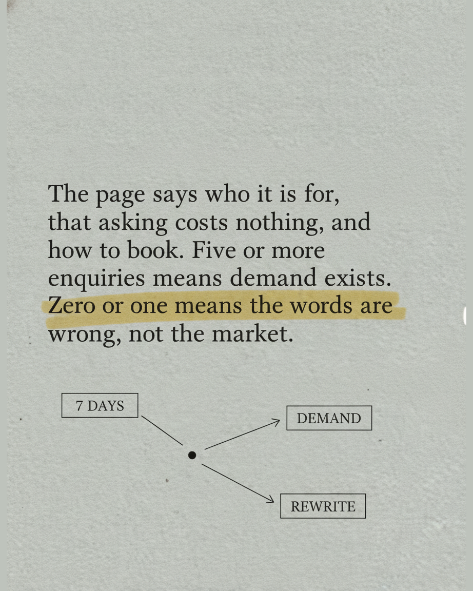 Grey paper page explaining the page says who it is for, that asking costs nothing and how to book, with a fork diagram from 7 DAYS to DEMAND and REWRITE