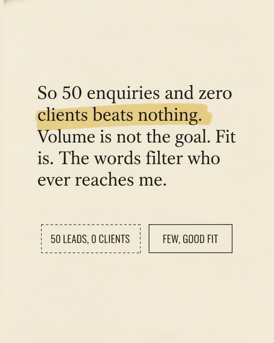 Grey paper page reading So 50 enquiries and zero clients beats nothing. Volume is not the goal. Fit is. The words filter who ever reaches me, with a large dashed box and a small solid box below