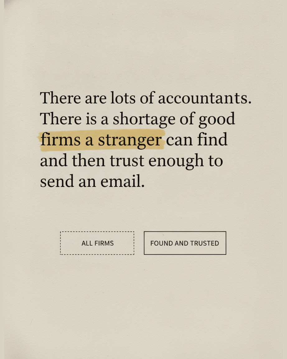 Grey paper page in serif type with the phrase firms a stranger can find highlighted, above a diagram contrasting a large dashed box labelled All Firms with a small solid box labelled Found and Trusted
