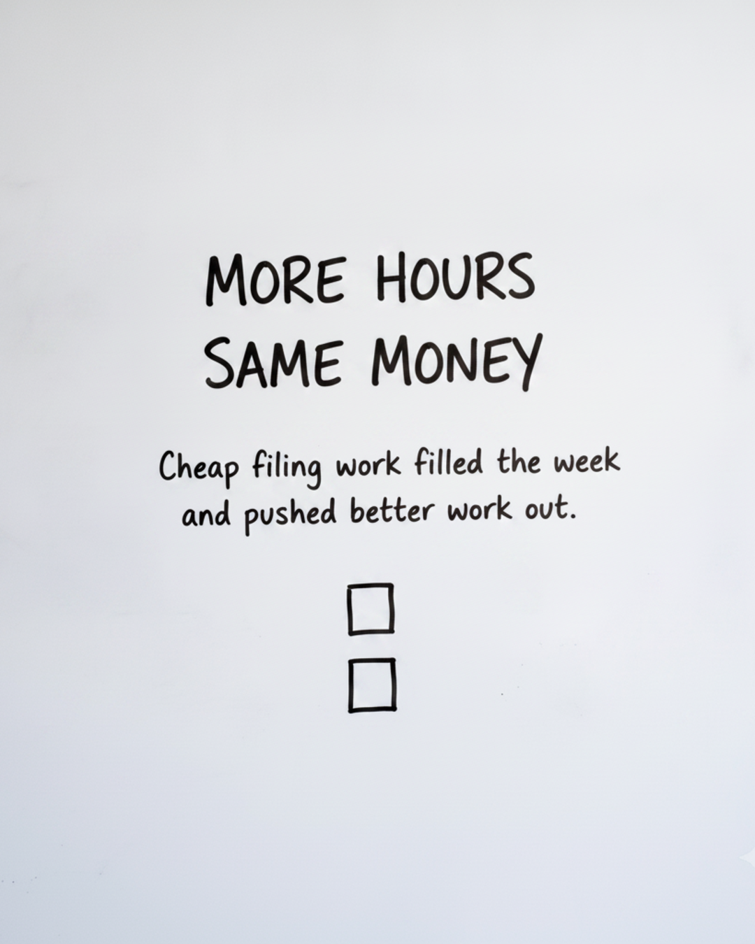 Whiteboard with the words More hours same money written in black marker above two empty boxes