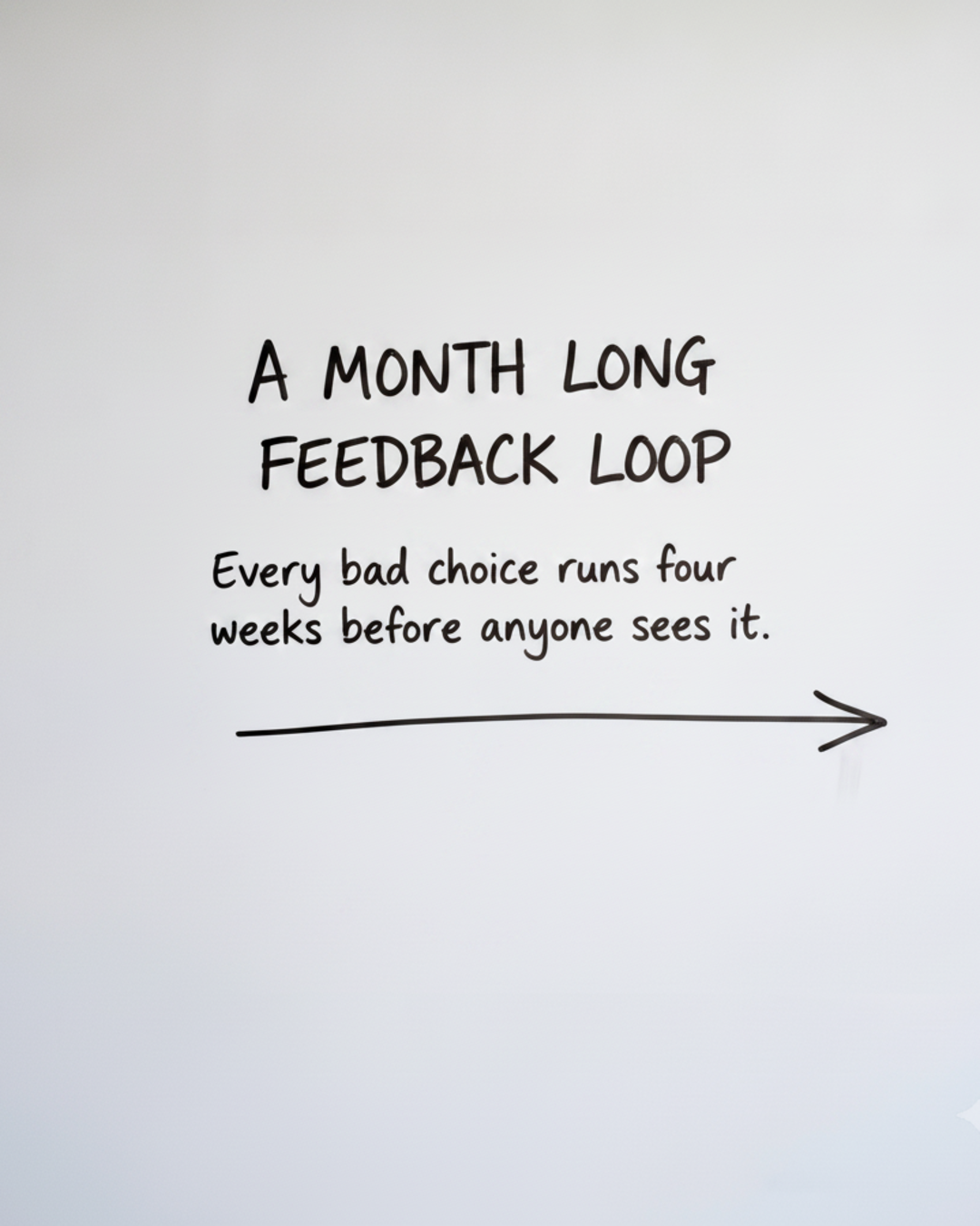 Whiteboard with the words A month long feedback loop written in black marker above a long wobbly arrow pointing right