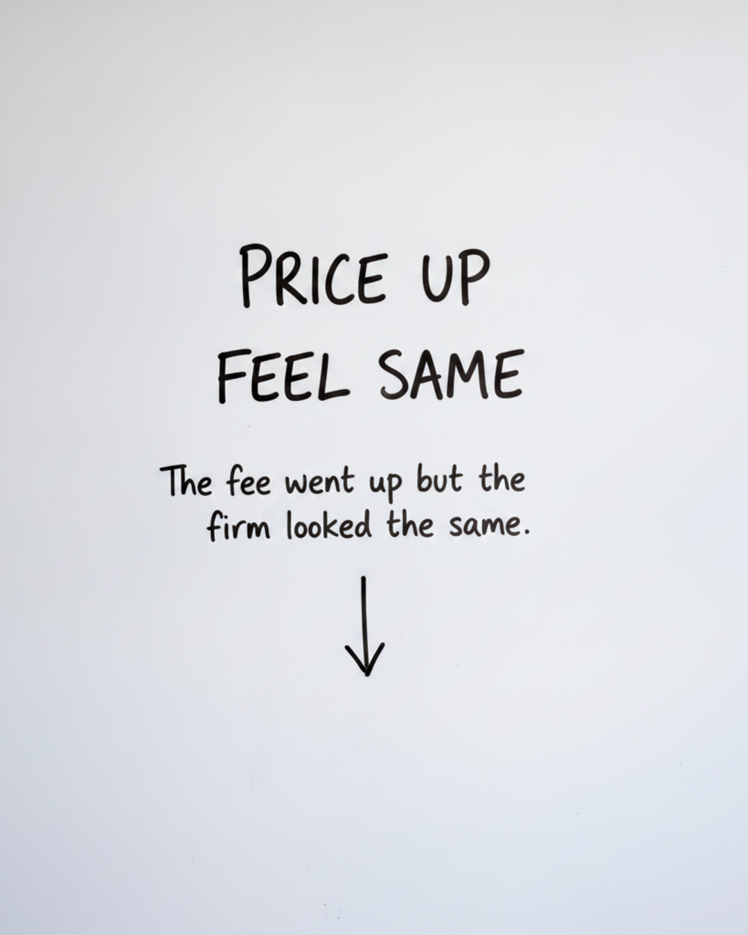 Whiteboard with the words PRICE UP FEEL SAME written in black marker above a short downward arrow