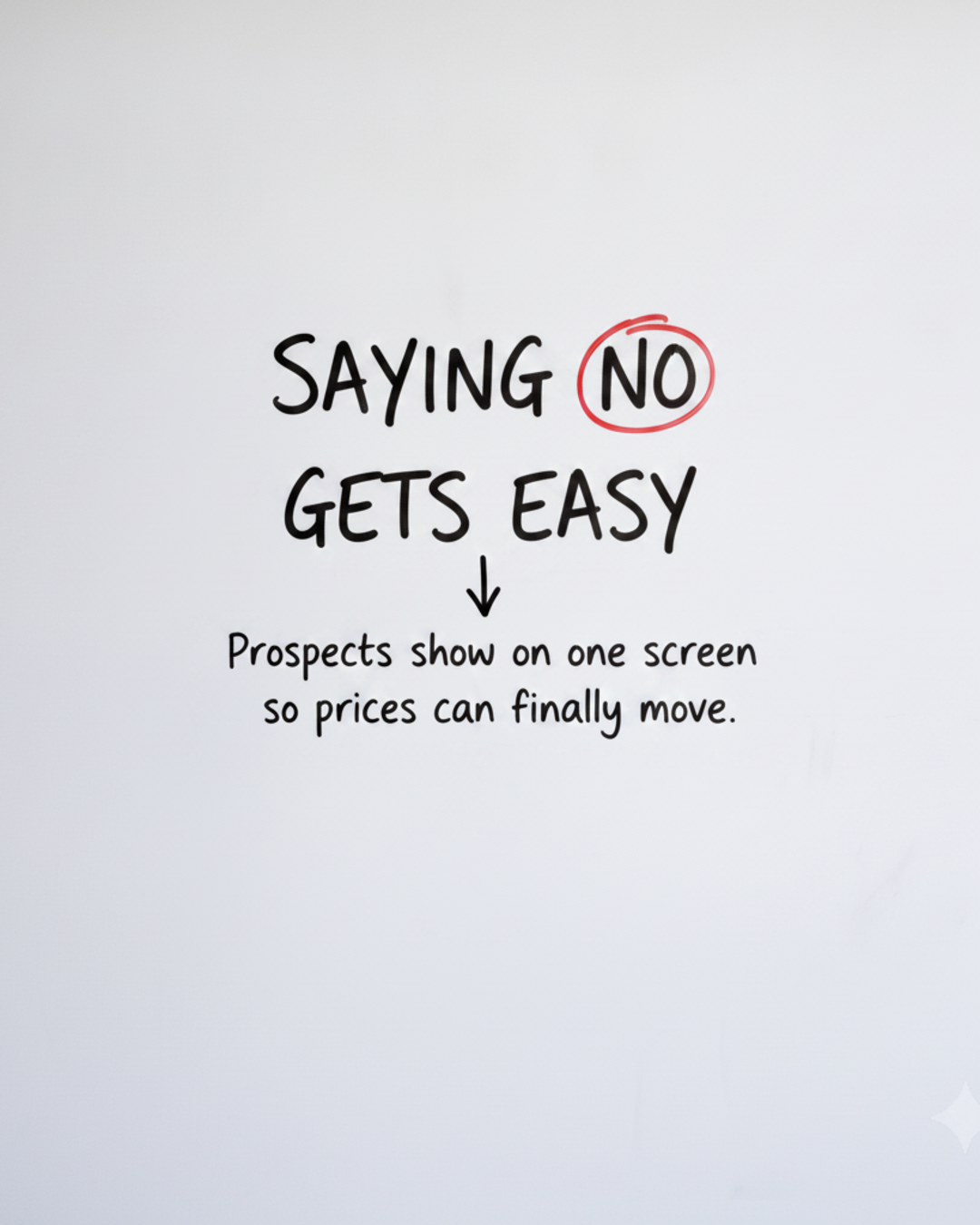 Whiteboard with the words Saying no gets easy written in black marker, with the word easy circled in red