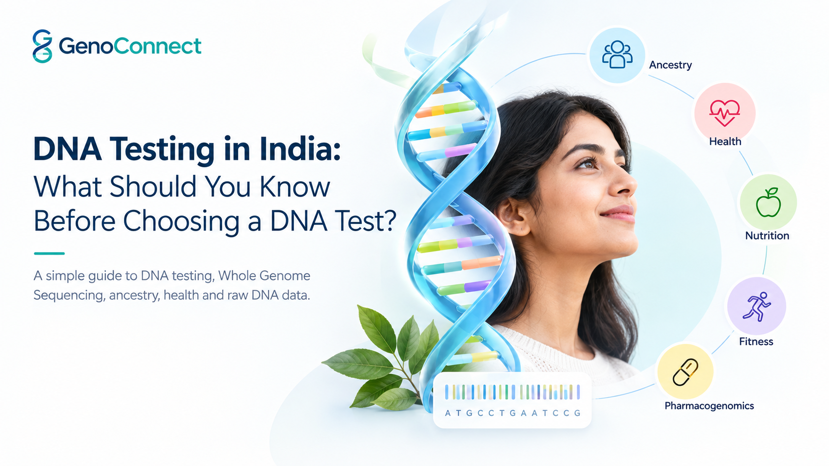 DNA testing in India with Whole Genome Sequencing, ancestry, health and genetic insights