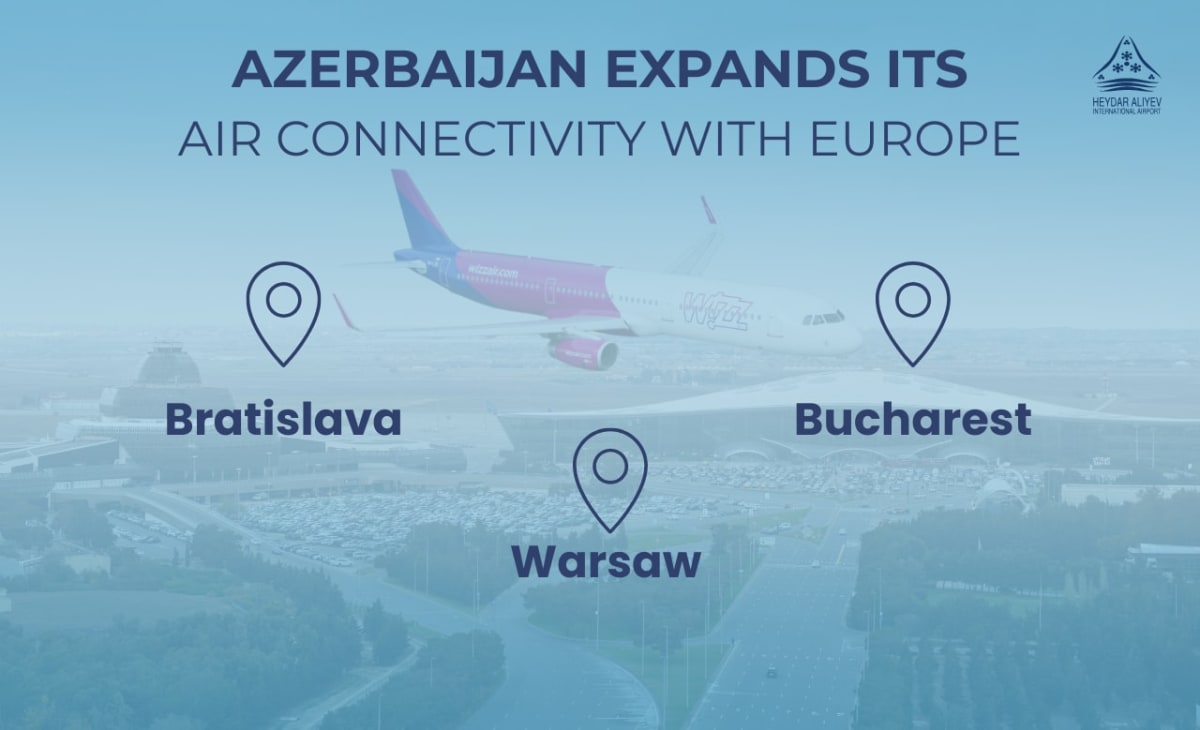 Wizz Air to connect Baku with Bratislava, Bucharest, and Warsaw in new route...