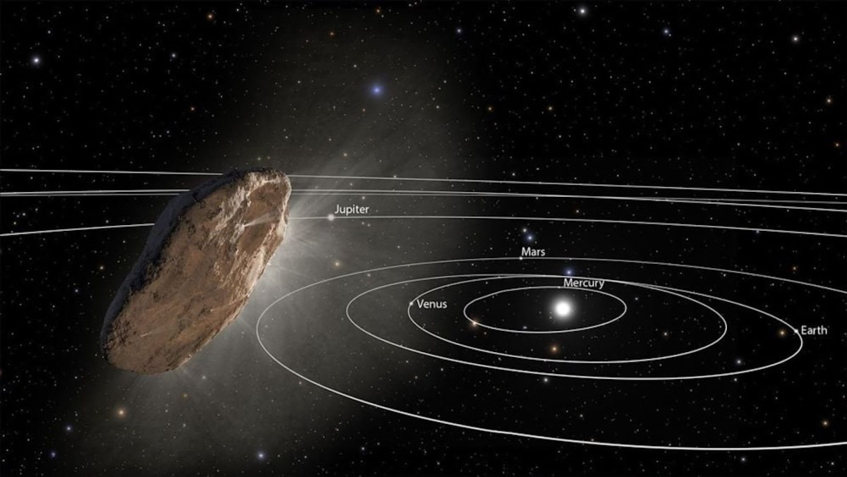 Interstellar Objects Like 3I/ATLAS Pose Earth Impact Risk