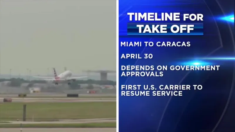 American Airlines to Resume Venezuela Flights from Miami by April 30, 2026