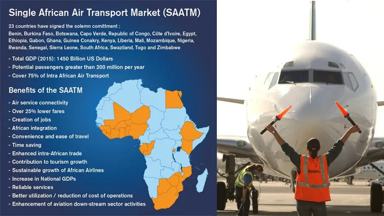 Lomé Declaration 2026: Pushing for Cheaper African Air Travel