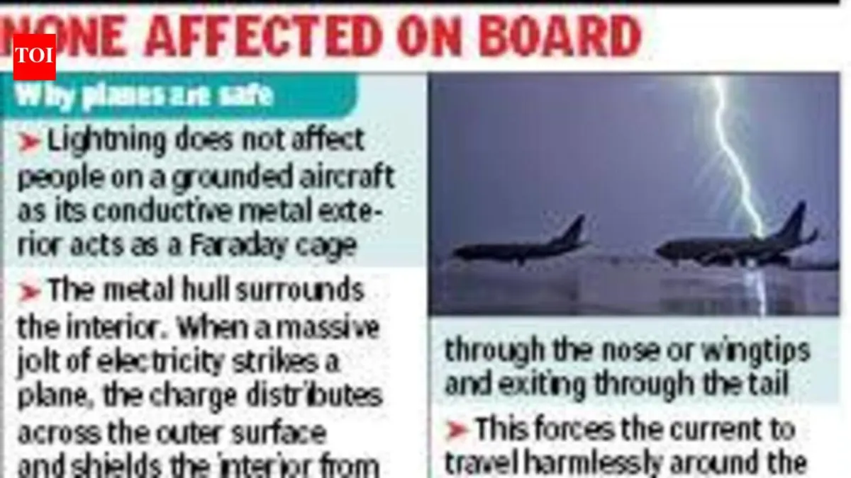 IndiGo A320neo Struck by Lightning at Kolkata Airport