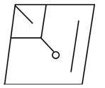 Option c