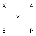 Option d