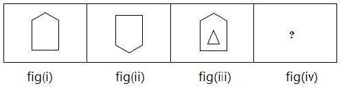 Figure accompanying the question