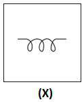 Figure accompanying the question