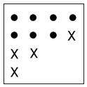 Option d