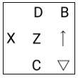 Option b