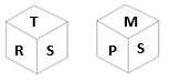 Figure accompanying the question