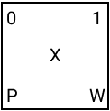 Option a