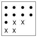 Option c