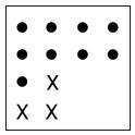 Option b