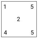 Option a