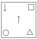 Option c