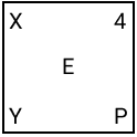 Option c