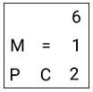 Option c