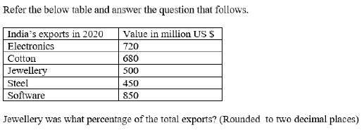 Figure accompanying the question