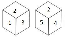 Figure accompanying the question