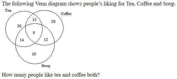 Figure accompanying the question