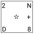 Option b