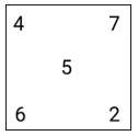 Option c