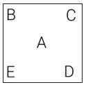 Option b