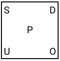 Option a